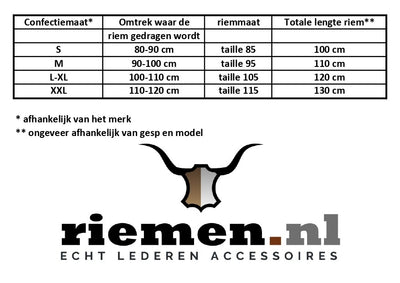 Wat is mijn maat?